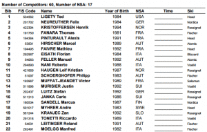 start-list-1