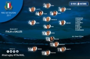 6N_info_formazione_ITAvWAL